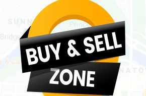 Safety First Buy and Sell Zones